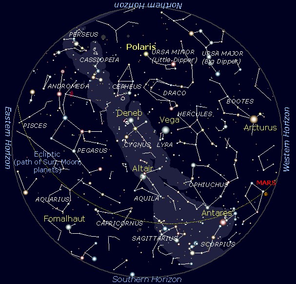 September 2012 Sky Chart